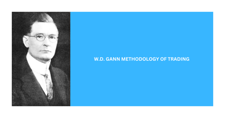 What is Gann Square of 9?
